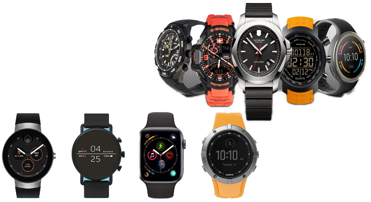 Design Watches - Superbly Developed Men's Sports Watches